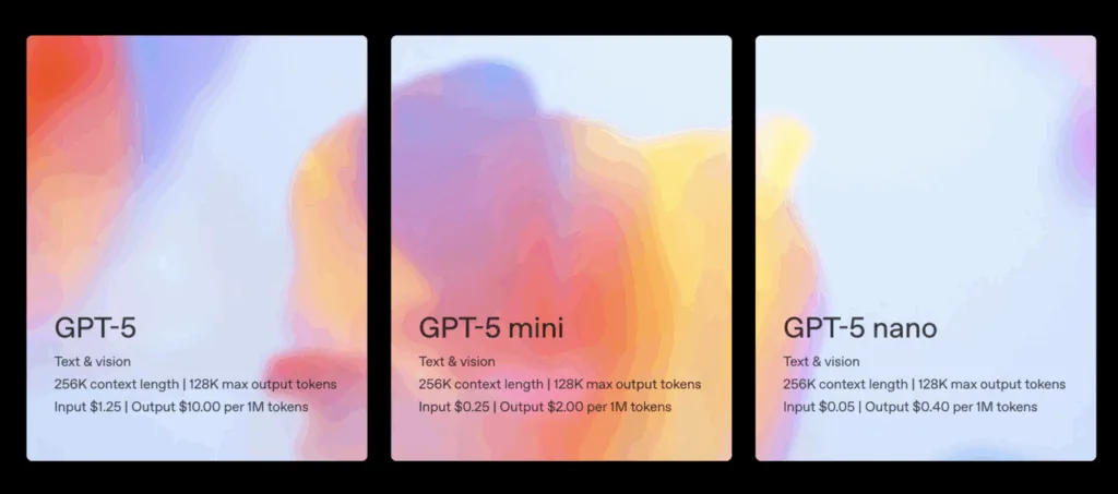 Tarjetas comparativas de GPT-5, GPT-5 mini y GPT-5 nano