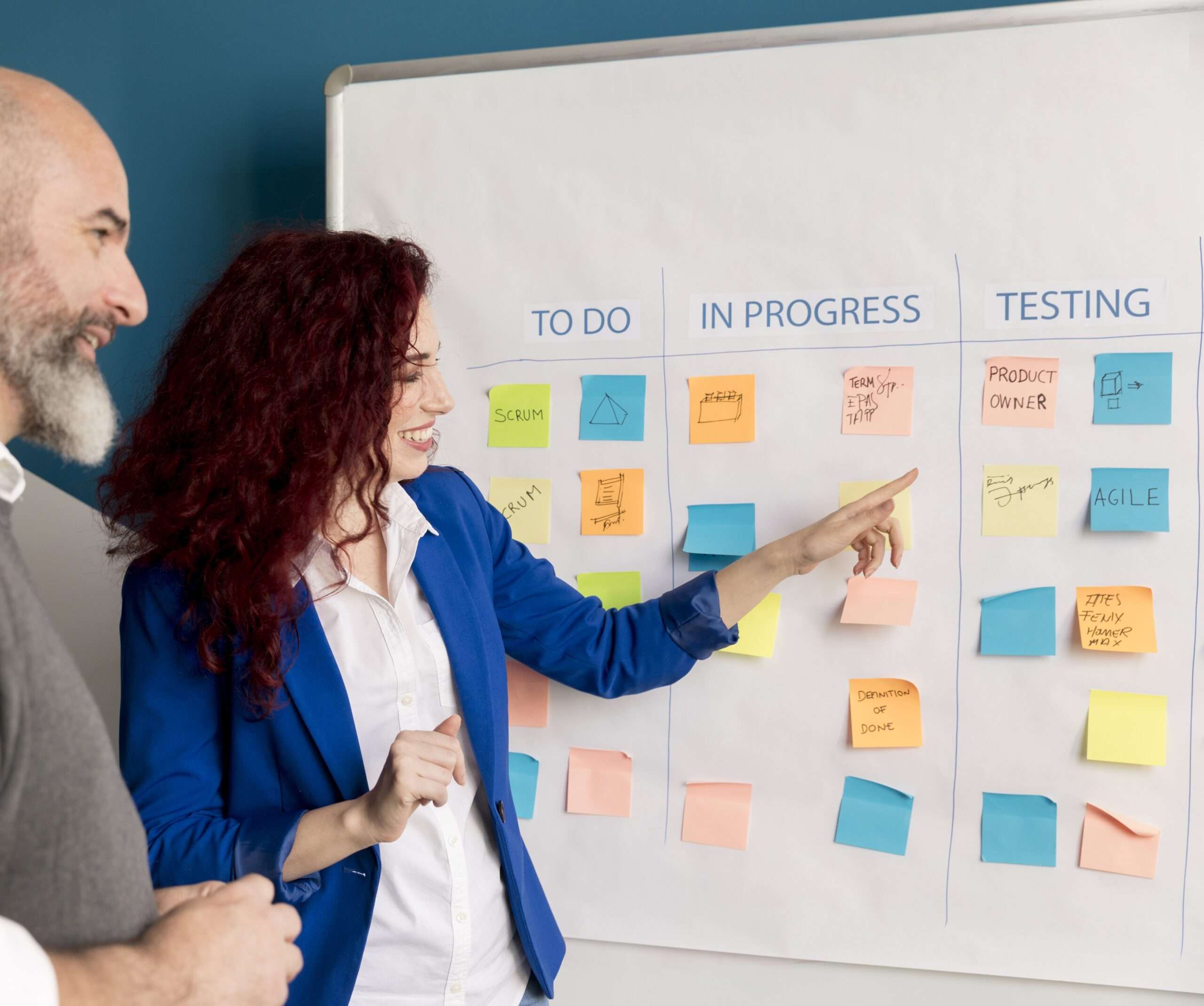 ai automation business workflow represented by a team planning tasks on a Kanban board