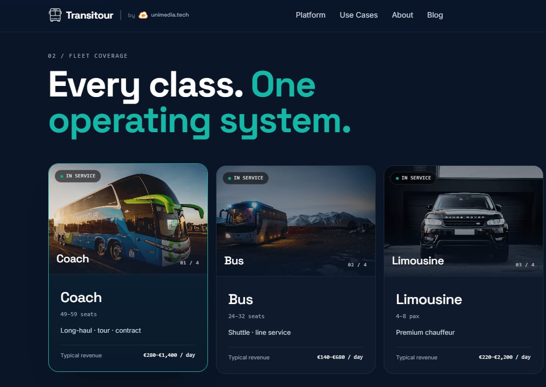 booking platform development case study showing Transitour SaaS platform for transport fleet operations