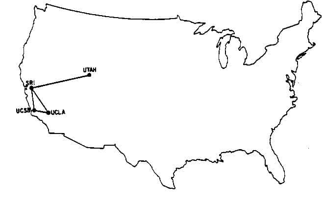 Arpanet 1969